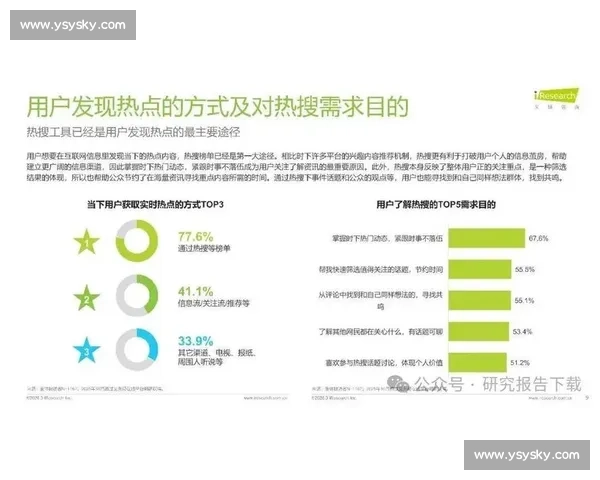 以图阿vs为核心解析网络热点现象与文化传播背后的社会影响机制