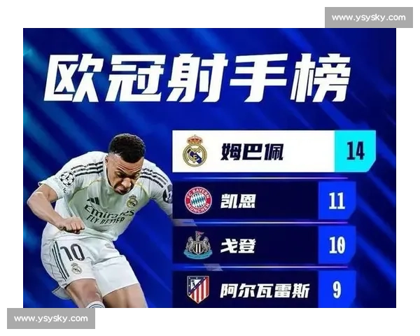 2012欧冠经典对决回顾皇马与拜仁的攻防较量与战术博弈